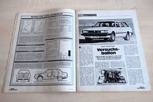 Mot 1981 toyota cressida - 26/1981,