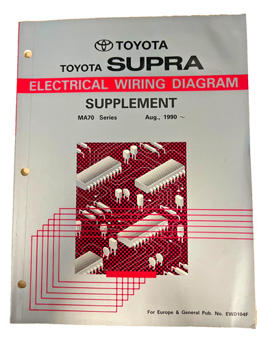 Toyota supra elektrische - supra,
